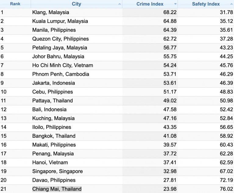 daftar haji kota tangerang di malaysia