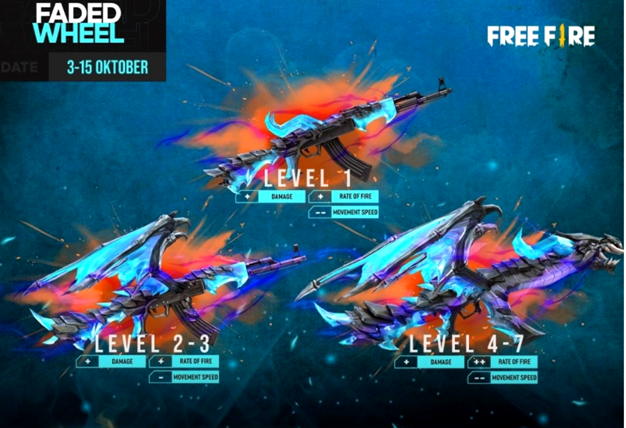 Redeem Code Ff Max 2021 Klaim Evo Gun Ak47 Blue Flame Katana 9 999 Diamond Di 4 Event Ff Deskjabar