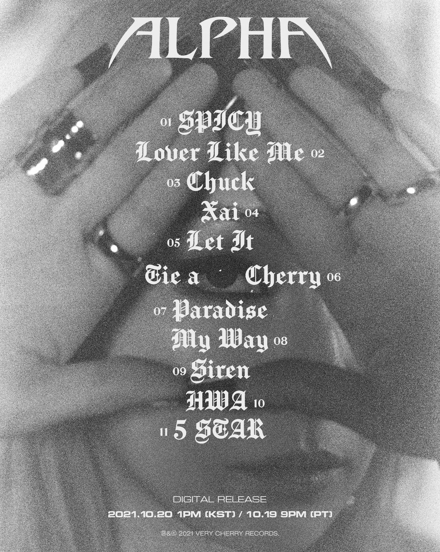 Tracklist album "Alpha" CL 2NE1