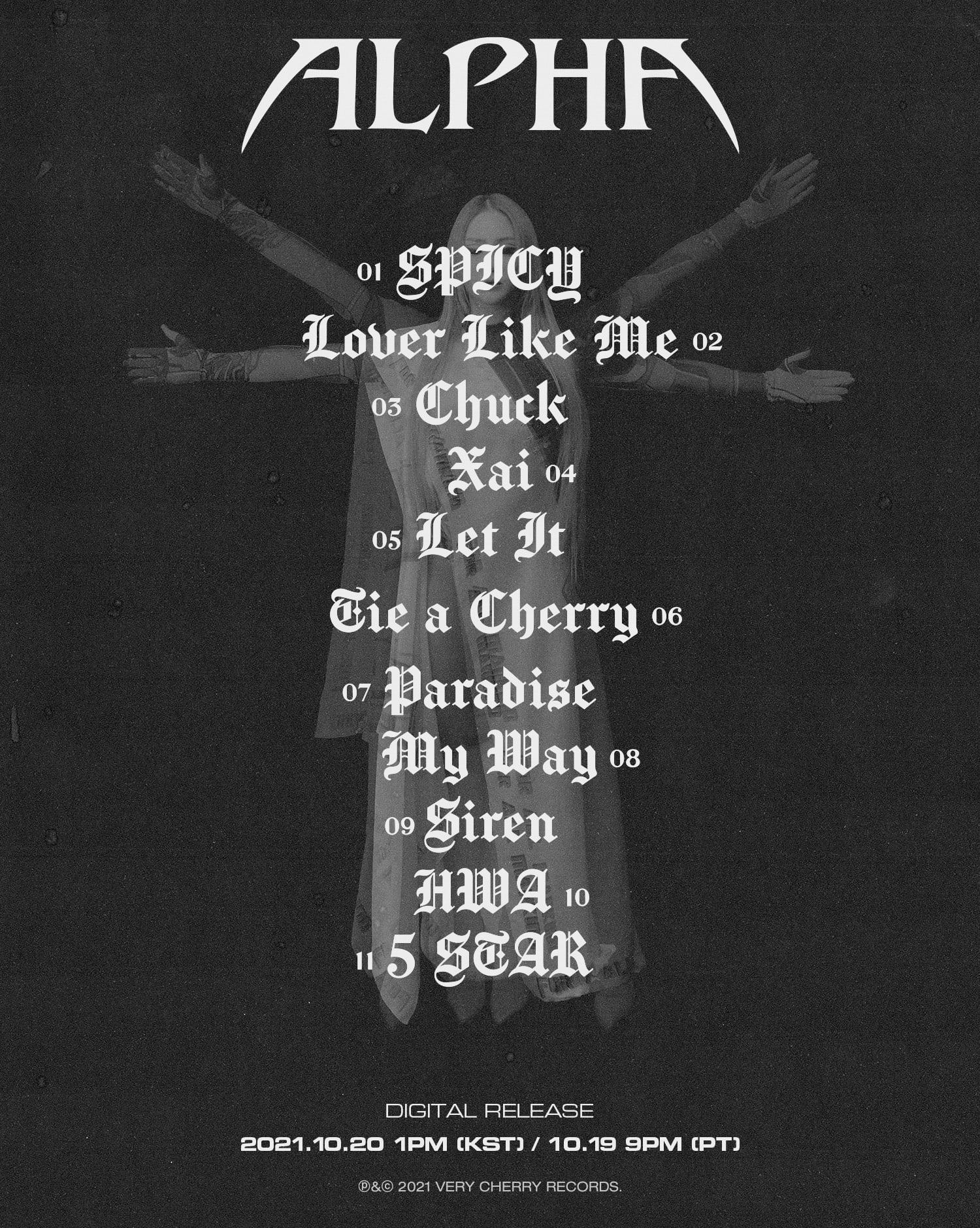 Tracklist Album "Alpha" CL 2NE1