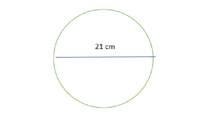 Menghitung luas lingkaran dengan diamater 21 cm