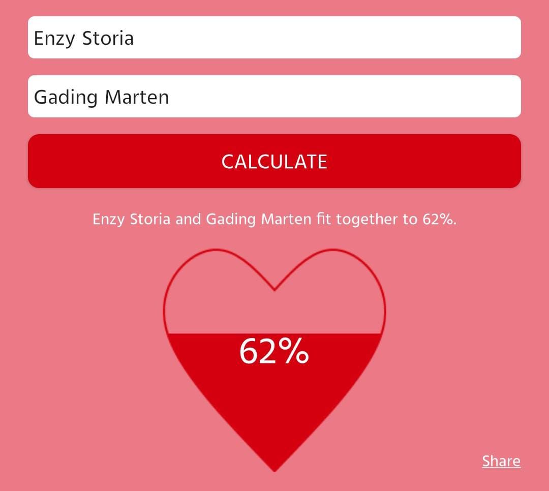 Uji kecocokan pasangan antara Enzy dan Gading hanya mencapai 68 persen
