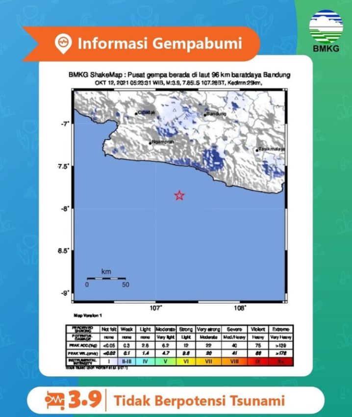 Lokasi Gempa Tektonik dari Keterangan Resmi BMKG