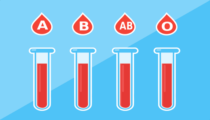 Pada tes kepribadian berikut ini, golongan darah bisa mengungkapkan karakter asli dari diri seseorang.