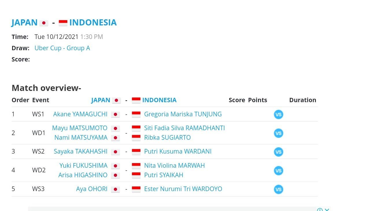 Susunan pemain Uber Cup Indonesia vs Jepang