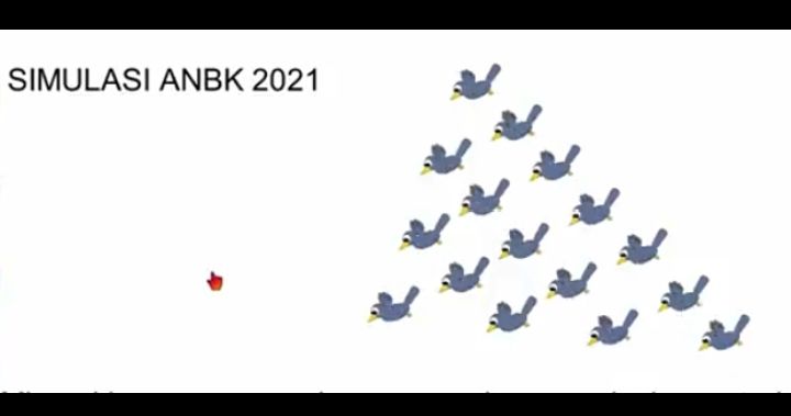 Berikut ini pemaparan lengkap mengenai soal simulasi ANBK tahun 2021 mengenai pola bilangan tentang migrasi burung disertai pembahasan.