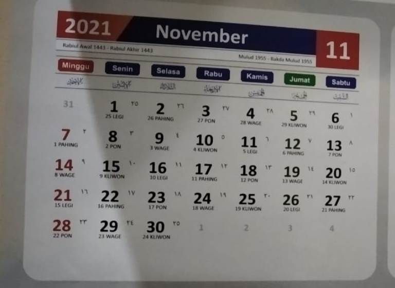 kalender jawa weton