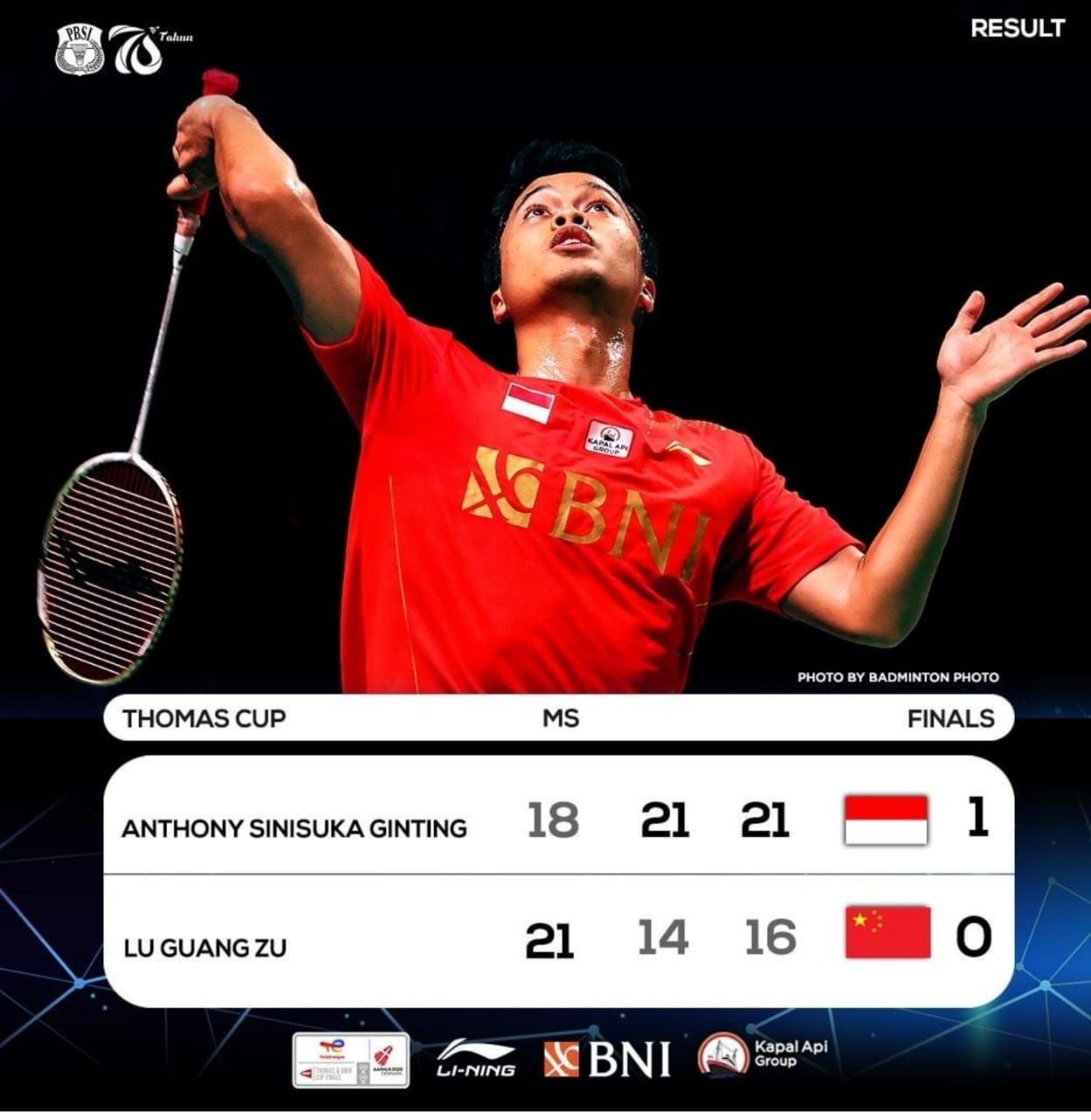 Anthony Sinisuka Ginting Menangkan Game Pertama FINAL Badminton Piala Thomas 2020, Kalahkan Lu Guang Zu