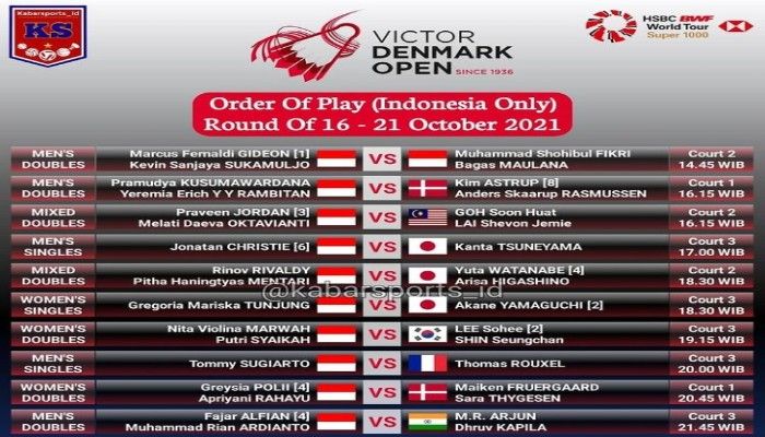 Badminton victor denmark open 2021