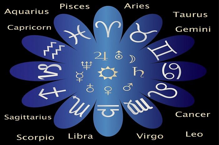 Ramalan Zodiak Sagitarius Dan Capricorn Rabu 17 November 2021 Karir Tidak Berjalan Sesuai Rencana Purwakarta News