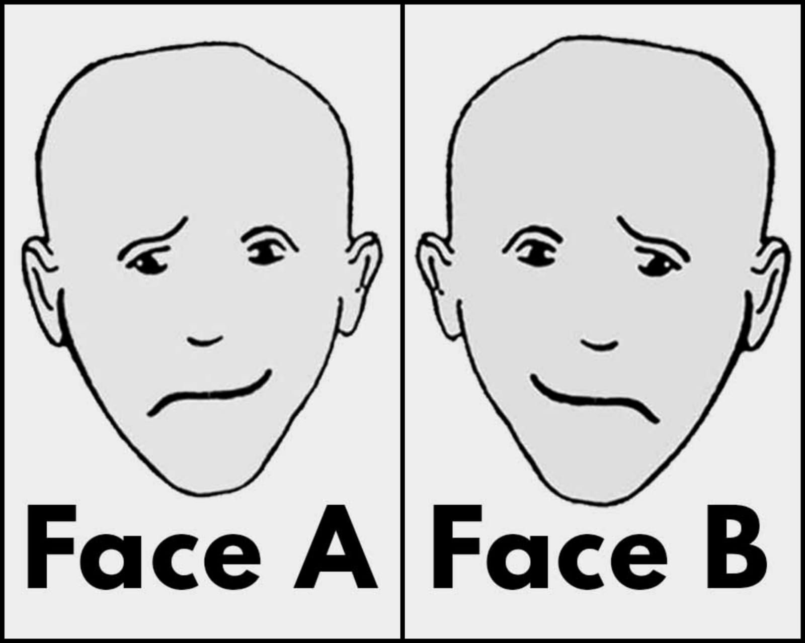 Pilih wajah dan tentukan otak kiri atau kanan yang dominan