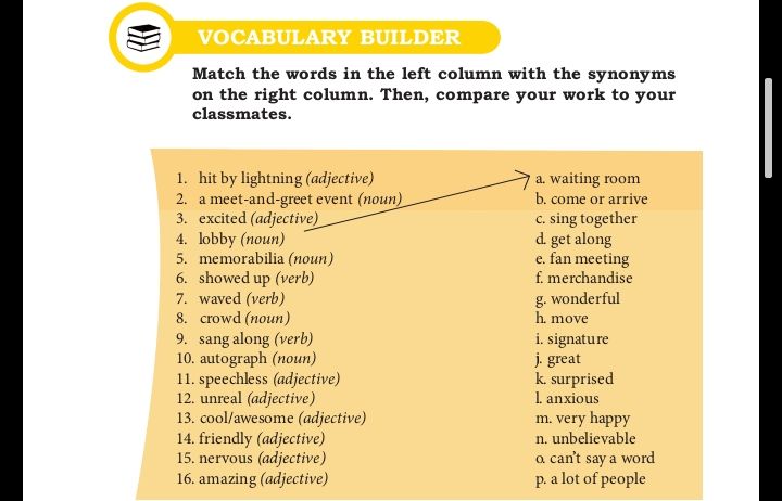 Berikut latihan soal Bahasa Inggris SMA kelas 10 chapter 8 Vocabulary Exercise halaman 109.