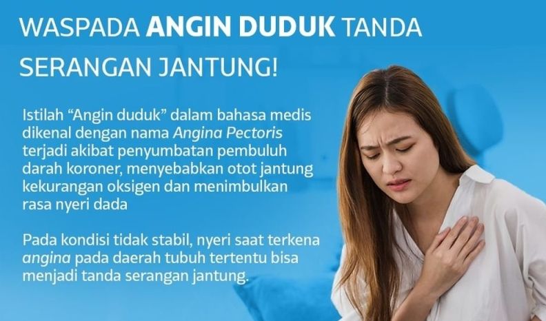 Angin Duduk Atau Angina Tanda Serangan Jantung Kenali Gejalanya Dan Segera Lakukan Langkah Langkah Berikut Portal Pekalongan