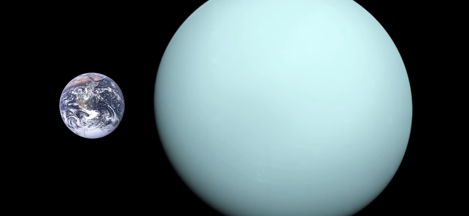 Uranus dan Bumi