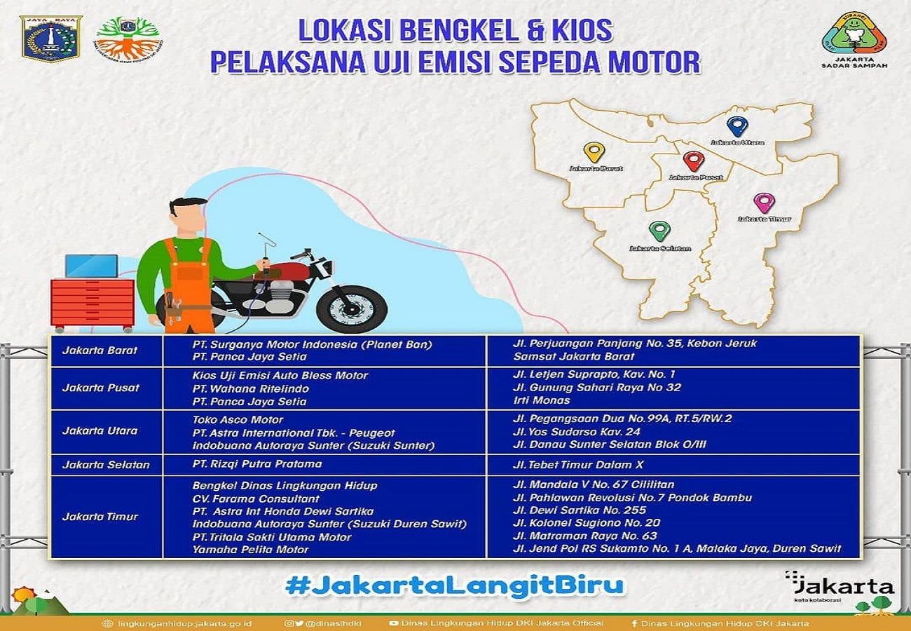 2 Bengkel Uji Emisi di Jakarta Barat, Simak Lokasinya untuk Melakukan Uji  Emisi Kendaraan Anda, Pastikan Lulus - Portal Kudus