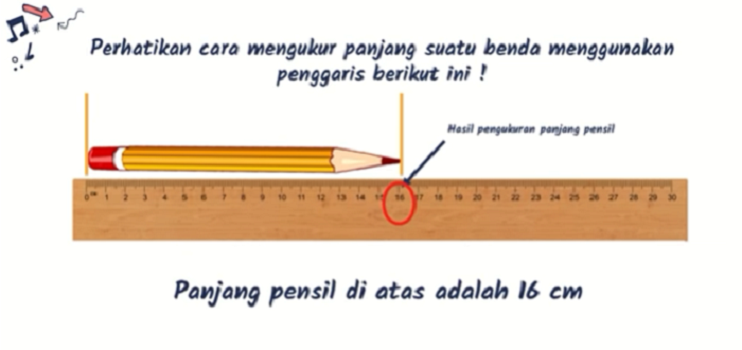 Panjang pensil pada penggaris
