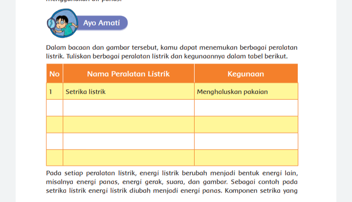 Peralatan Listrik dan Kegunaannya, Kunci Jawaban Kelas 5 SD Tema 3 