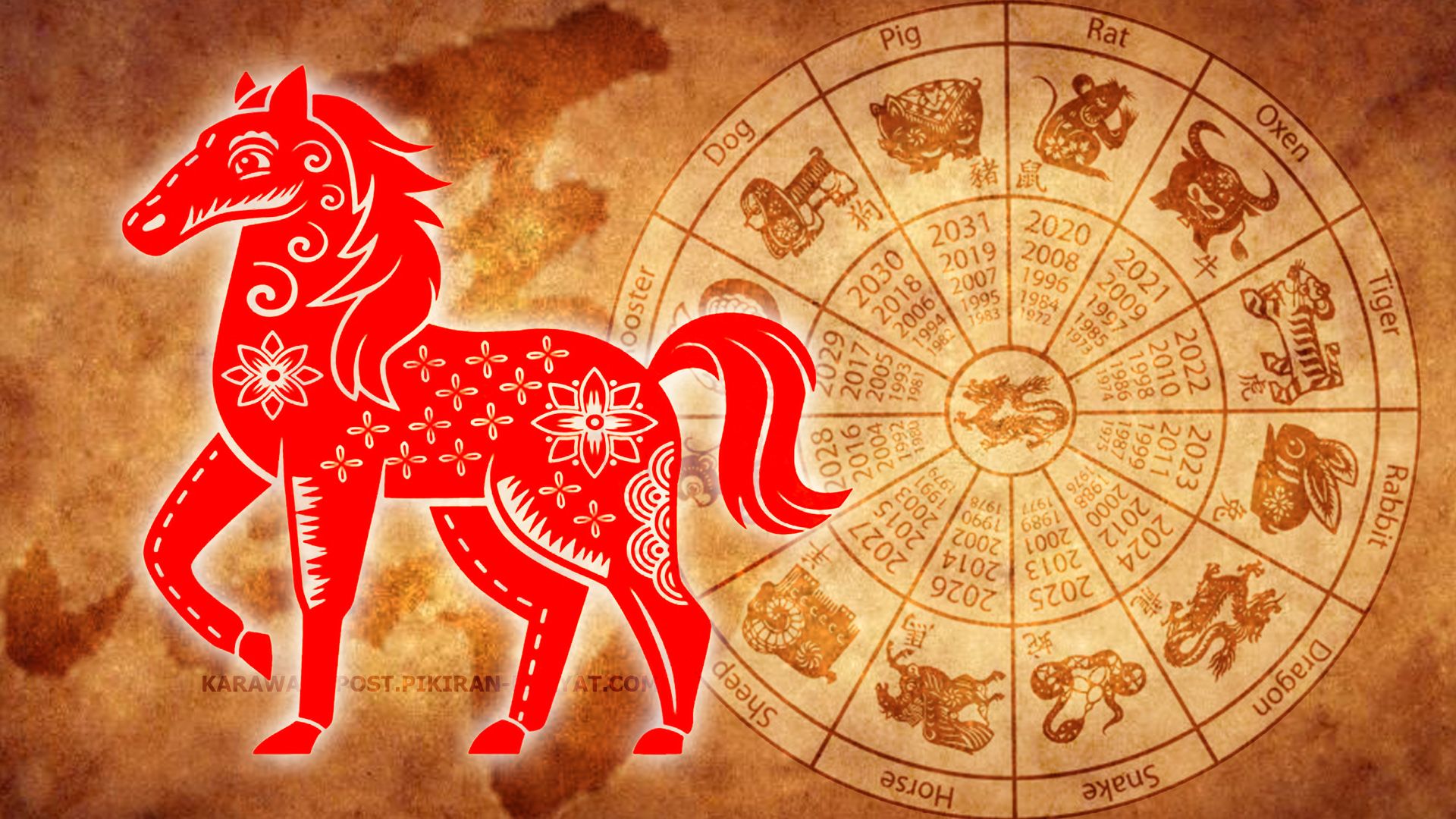 Ilustrasi Shio Kuda Dalam Astrologi Cina