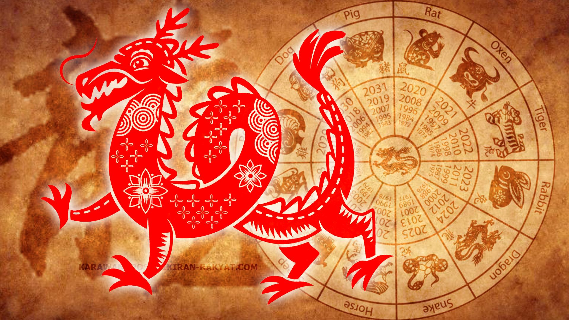 Ilustrasi Shio Naga Dalam Astrologi Cina