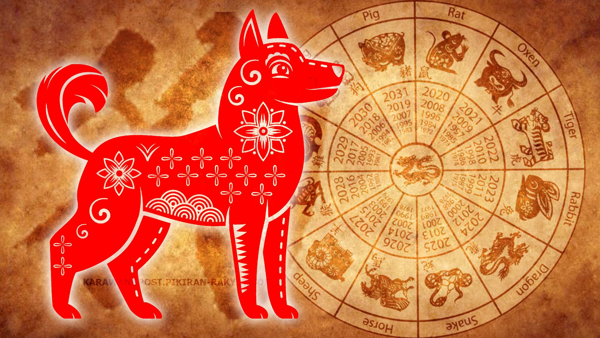 Ilustrasi Shio Anjing Dalam Astrologi Cina