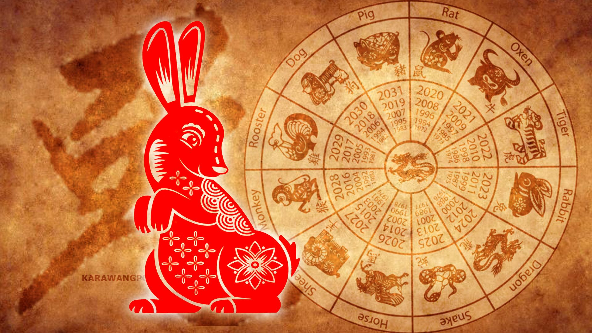 Ilutrasi Shio Kelinci Dalam Astrologi Cina