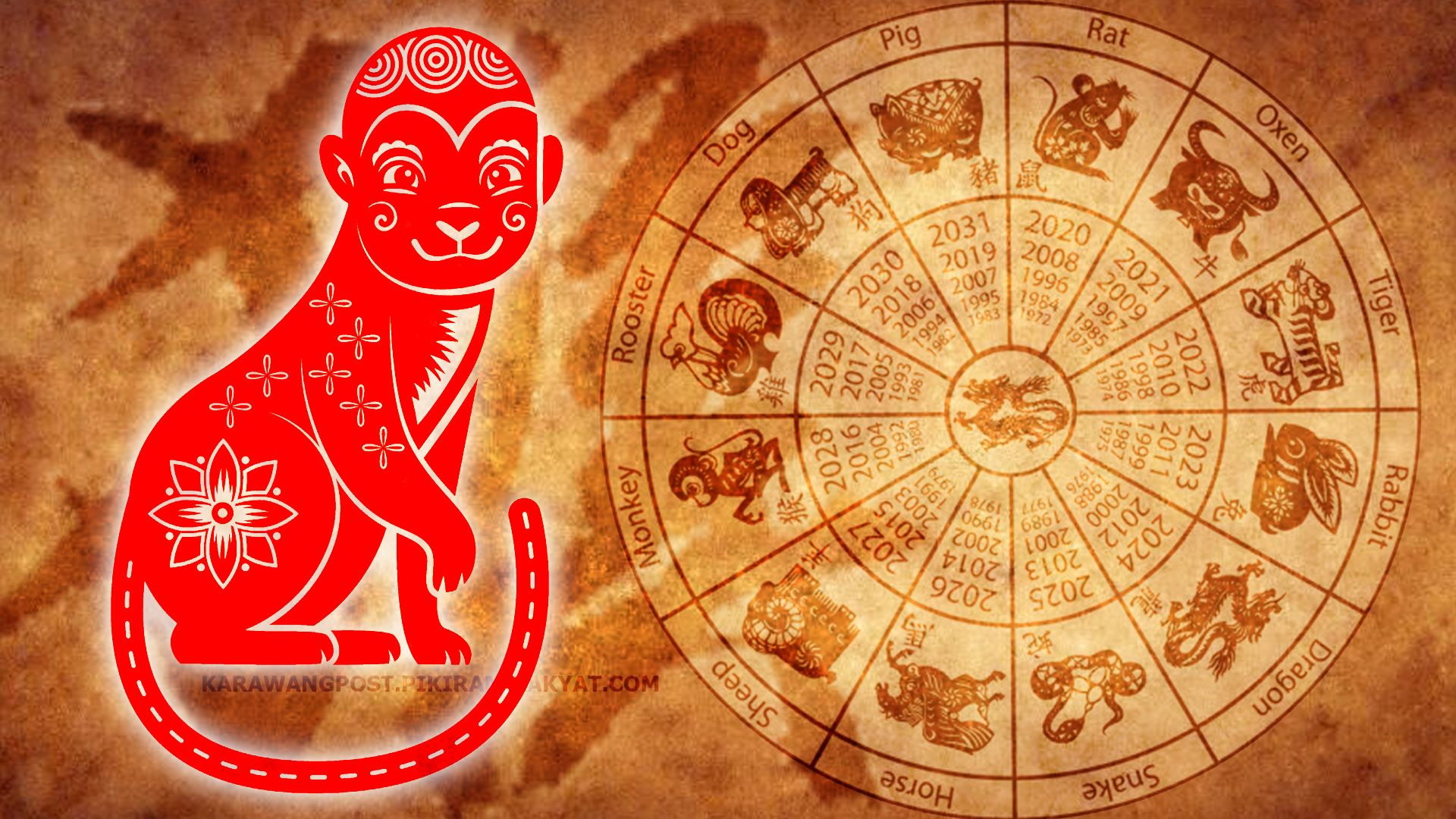 Ilustrasi Shio Monyet Dalam Astrologi Tionghoa.