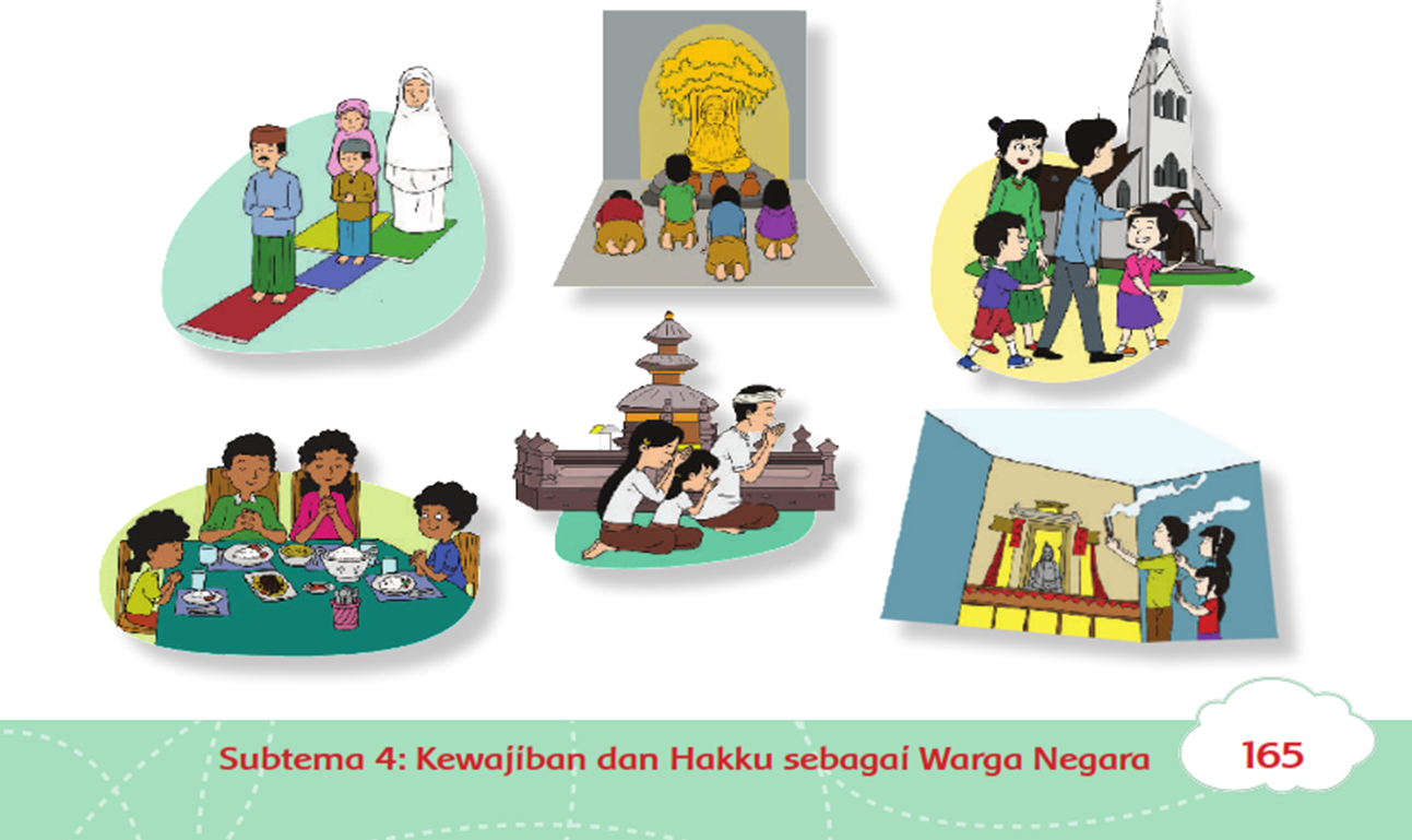 Di indonesia agama 6 Agama