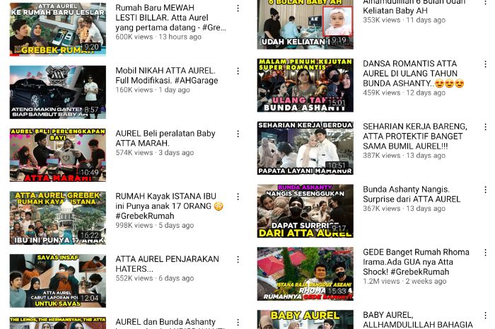 Views YouTube Atta - Aurel. 
