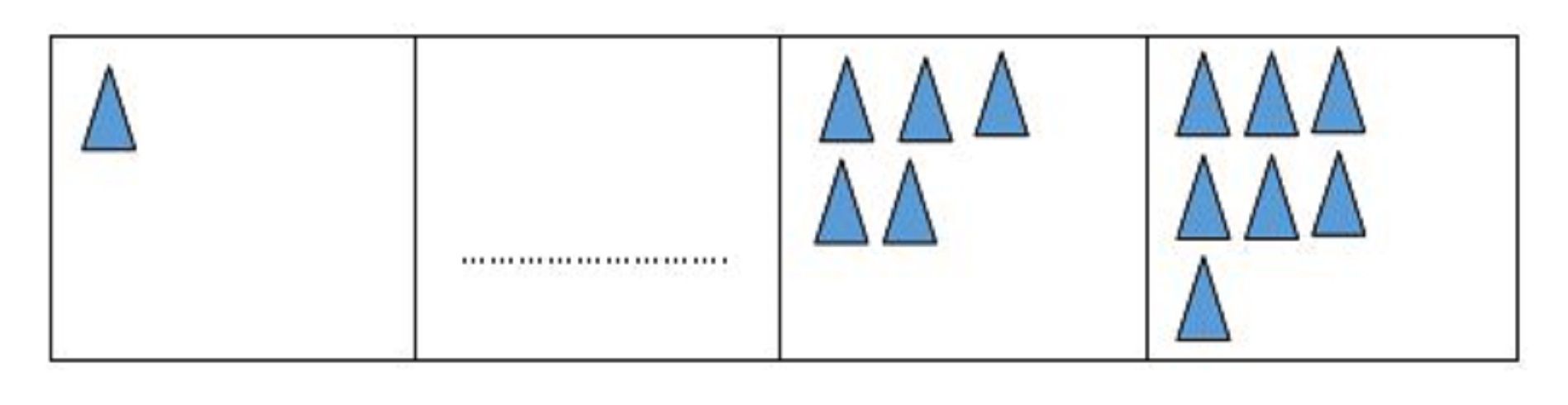 Lengkapilah pola segitiga berikut!