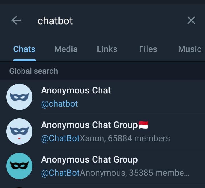 Link anonymous chat telegram