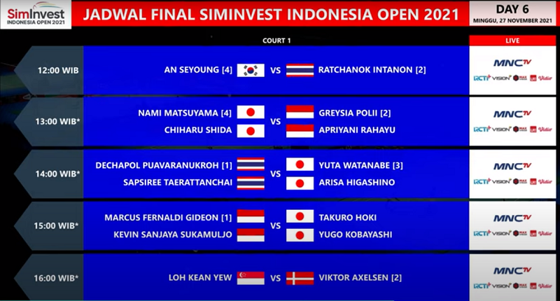 Jadwal lengkap Final Indonesia Open 2021
