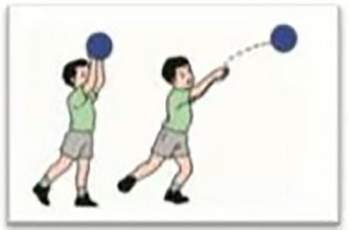 Gambar anak melempar bola