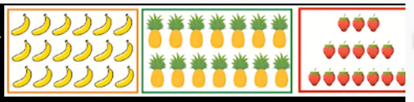 gambar kelompok buah