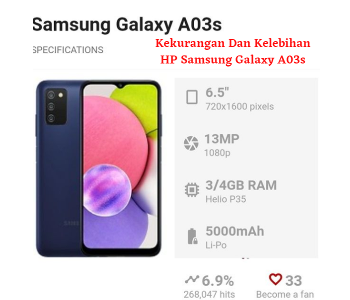 Samsung a03s indonesia