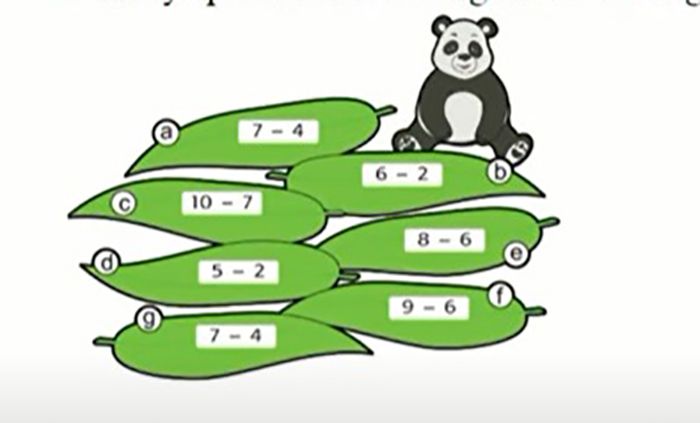 gambar panda makan puncuk bambu