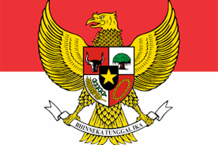 Pancasila maksud