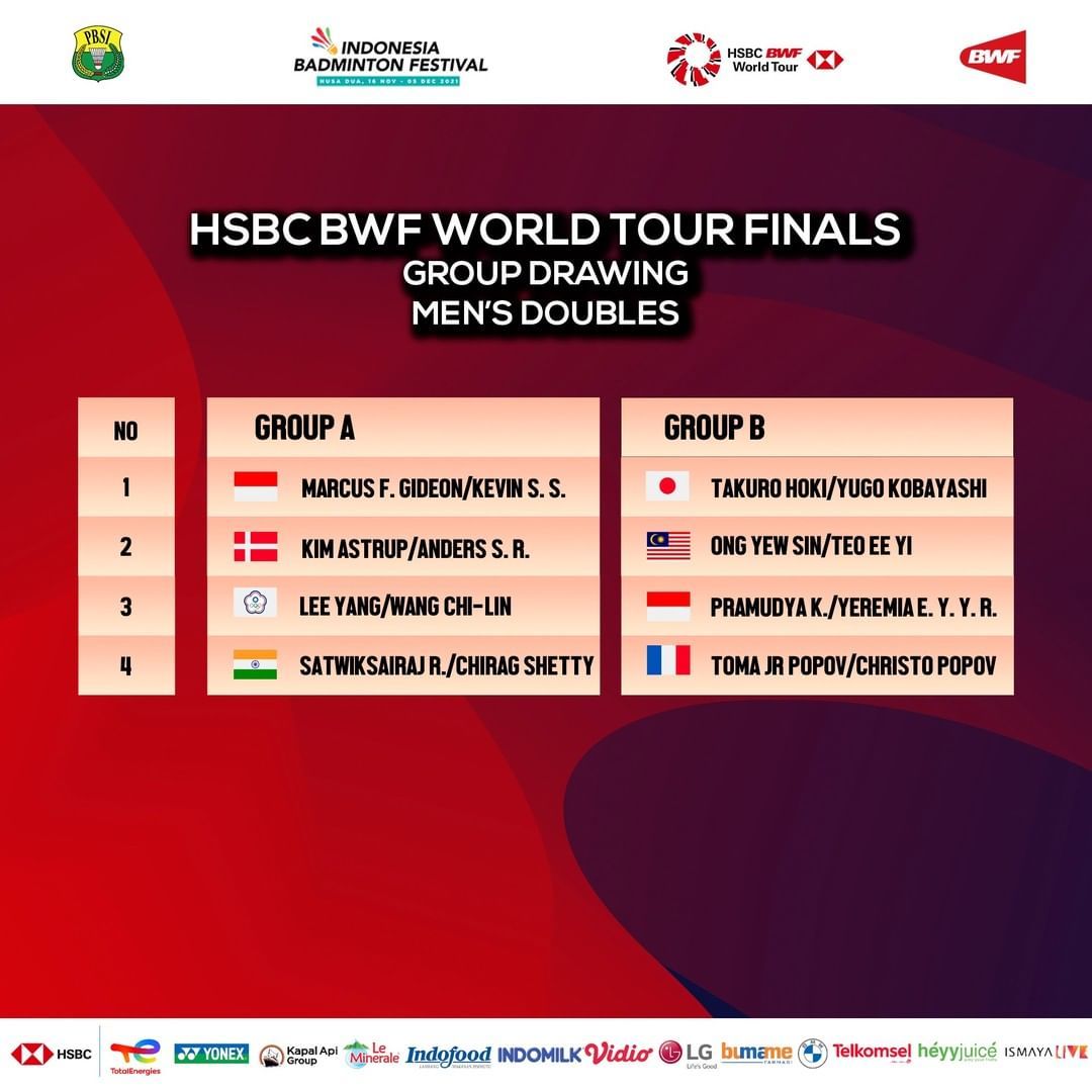 Draw tour 2021 world bwf finals bwf world
