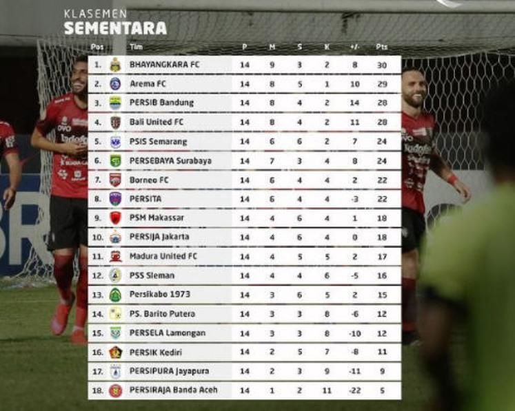 Satu jadwal liga Jadwal Pertandingan Satu jadwal liga Jadwal BRI