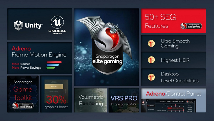 Spesifikasi Snapdragon 8 Gen 1 yang dikhususkan untuk bermain game bernama Snapdragon Elite Gaming.