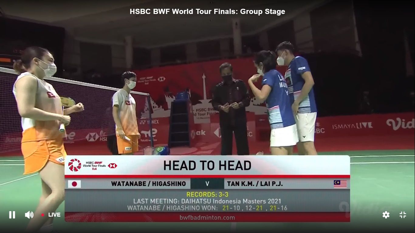 Link Live Streaming, Yuta Watanabe-Arisa Higashino vs Tan Kian Meng-Lai Pei Jing BWF World Tour Finals 2021