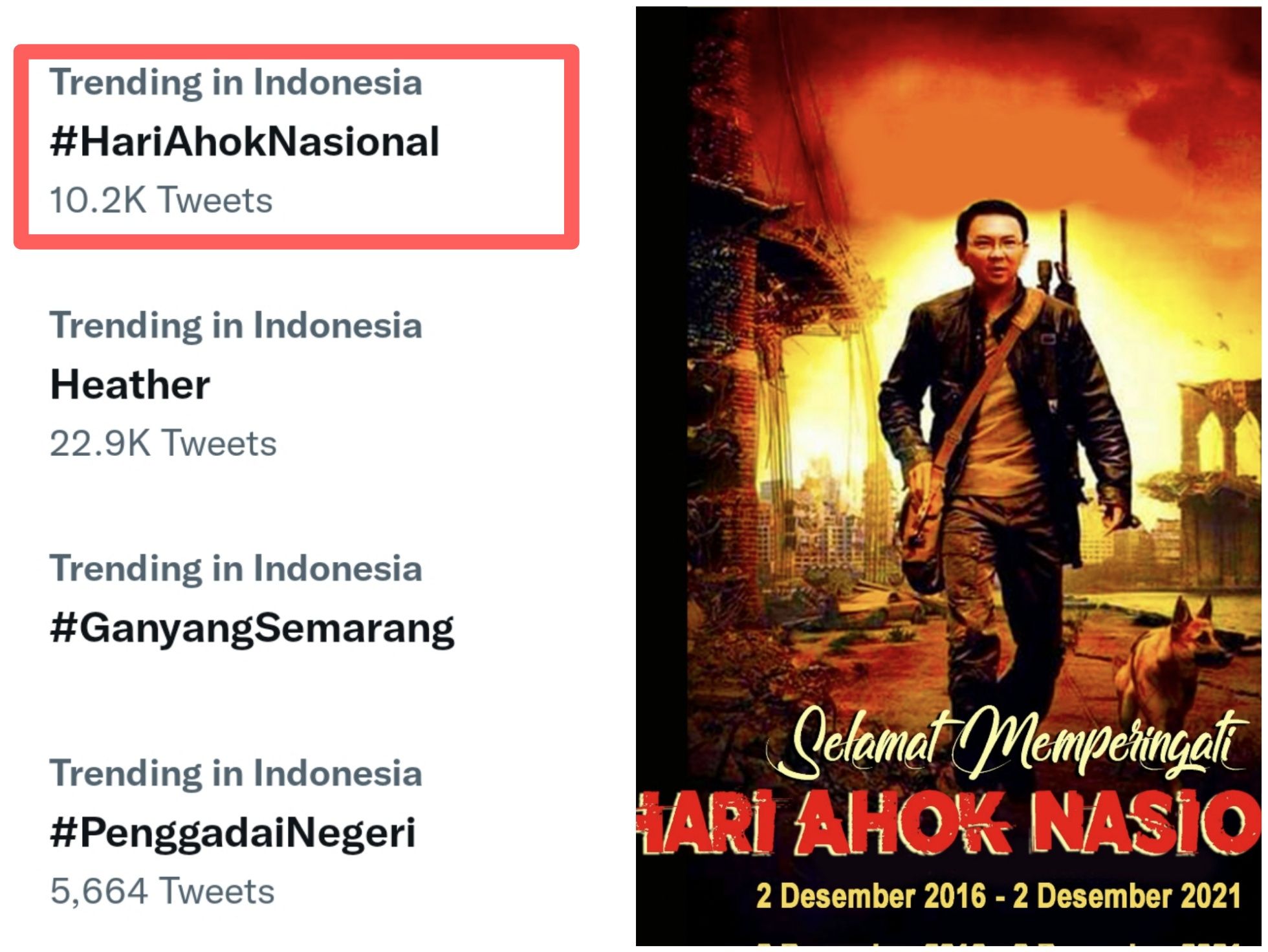 Tagar 'Hari Ahok Nasional' Menggema di Twitter, Sejumlah Warganet Santer Singgung Reuni 212