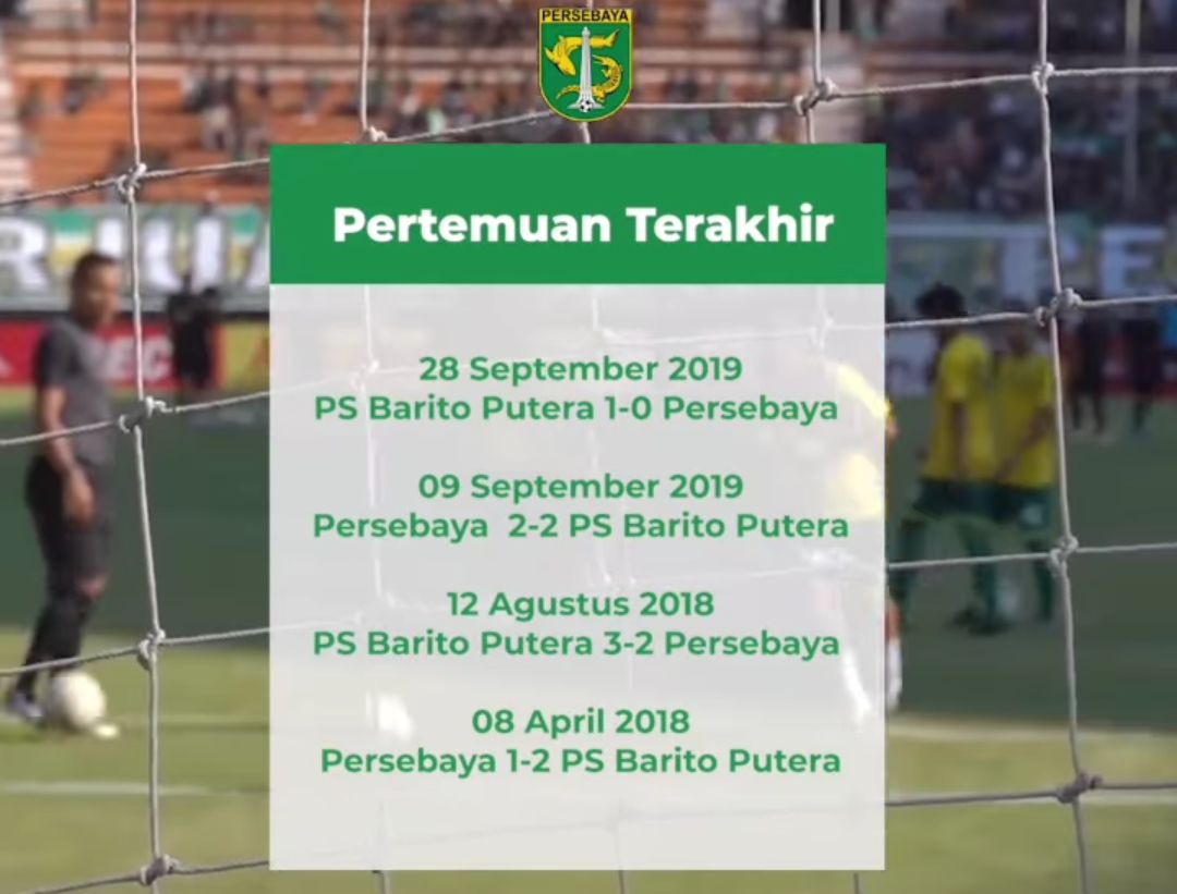 Head to Head Persebaya Surabaya vs Barito Putera