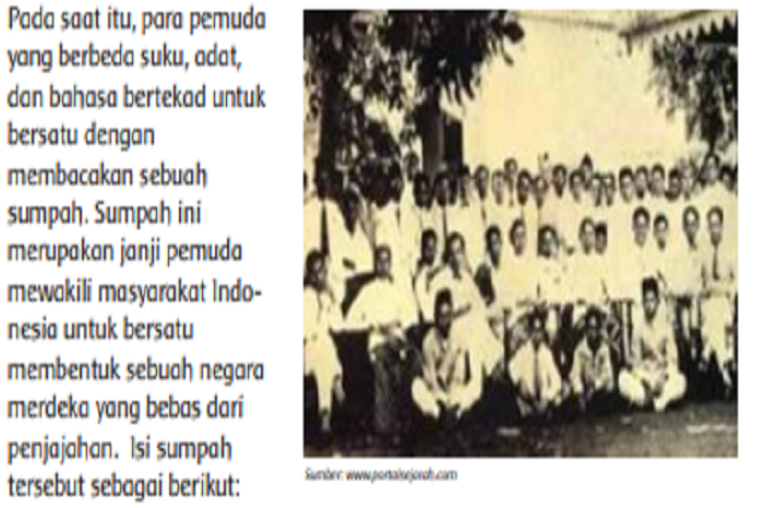 Peristiwa Sumpah Pemuda 1928, Kunci Jawaban Tema 5 Kelas 5 SD Halaman 25,26  Kurikulum 2013 - Ringtimes Bali