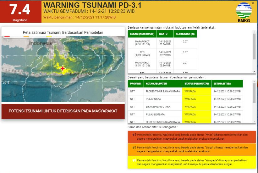 peringatan dini 3 tsunami