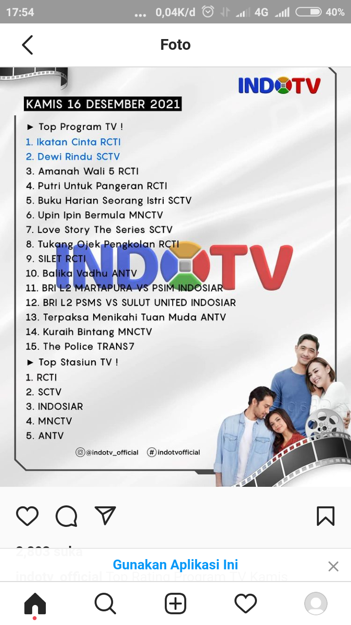 Sinetron Dewi Rindu raih rating peringkat 2