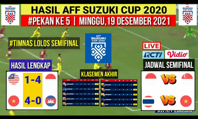 2021 cup aff jadwal suzuki