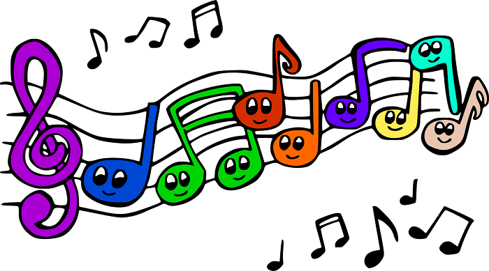 Apa Ciri-ciri Lagu Bertangga Nada Mayor? Kunci Jawaban Tema 7 Kelas 6 SD MI Halaman 41 Pembelajaran 5