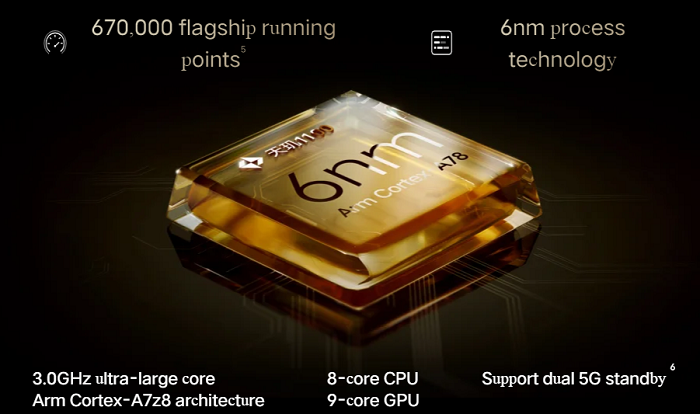 Vivo S12 ditenagai chipset Dimensity 1100 dari MediaTek yang memiliki fabrikasi 6nm dan dukungan konektivitas 5G.