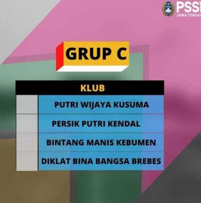 Hasil drawing kompetisi Piala Pertiwi Jateng 2021 yang dibagi tiga grup diikuti 12 tim dan dimulai dari 27-29 Desember 2021. / @pssijateng 