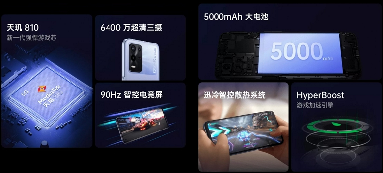 Spesifikasi inti dari smartphone Oppo K9x, layar 90Hz dengan baterai besar 5.000mAh.